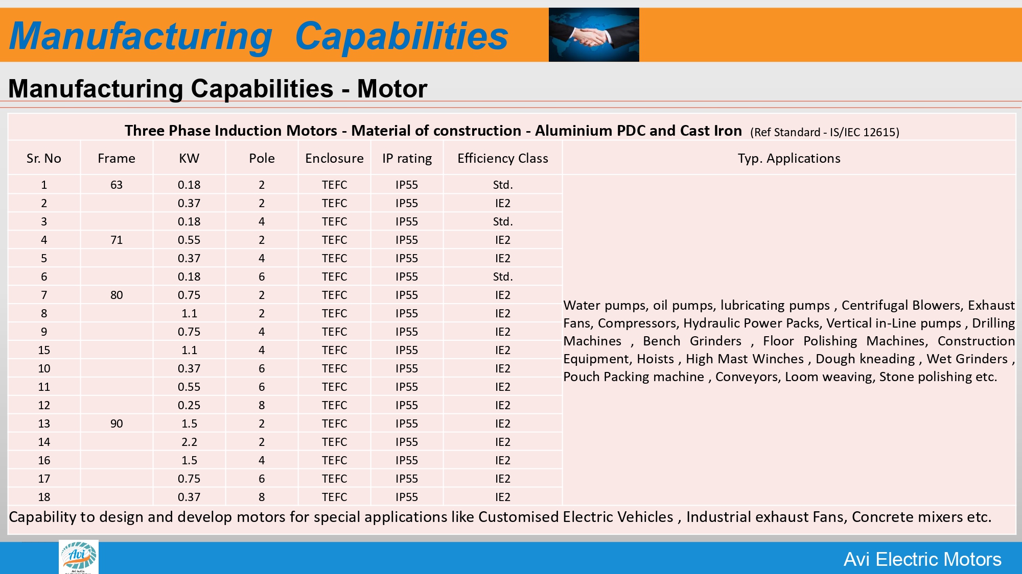 Slide 18